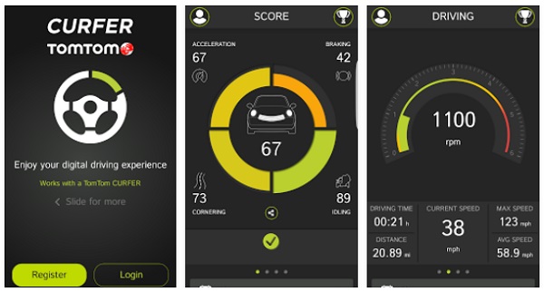 Mobilná aplikácia pre zariadenie TomTom Curfer prehľadne zobrazuje informácie o jazde v štyroch kategóriách a hodnotí vodiča na základe jeho jazdy
