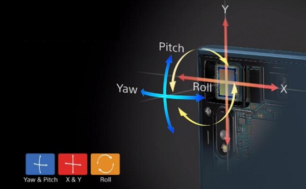 Spoločnosť Sony predstavila novú vlajkovú loď Xperia XZ