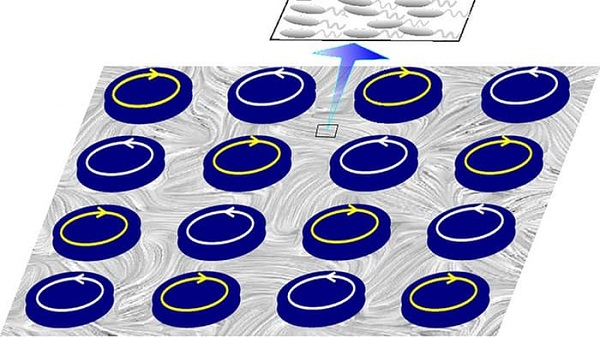 Pridaním mikrorotorov by baktérie mohli vytvárať zoskupenie mikroskopických veterných elektrární