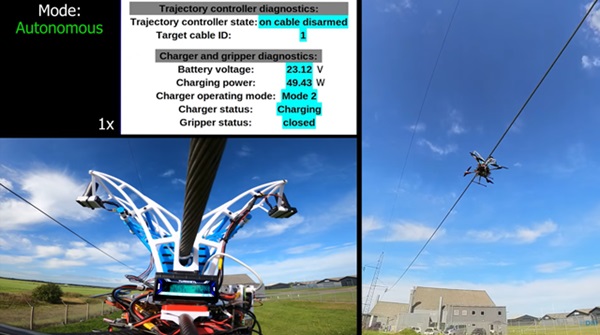 Na fotografii vľavo je zobrazené vedenie kábla na drone (biela farba), v ktorom sa nachádza jeho uchopovač (modrá farba).