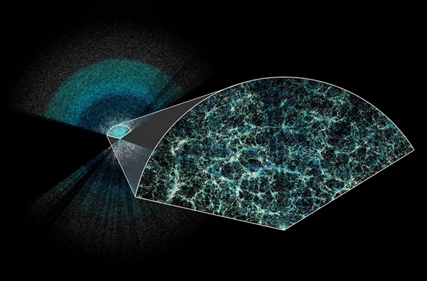Prístroj DESI vytvoril doteraz najväčšiu 3D mapu vesmíru.