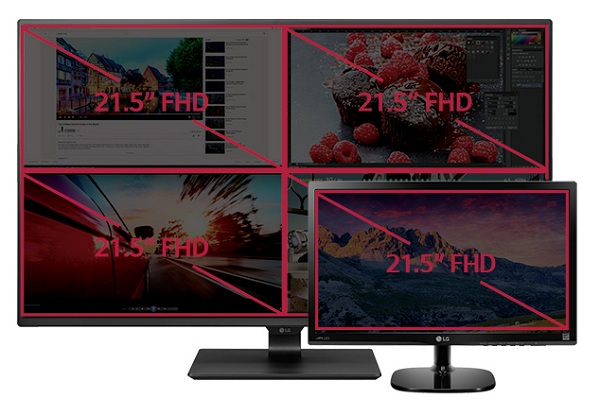 4K monitor LG 43UD79-B môže zobraziť štyri 21,5 palcové displeje naraz v rozlíšení Full HDdispleje 