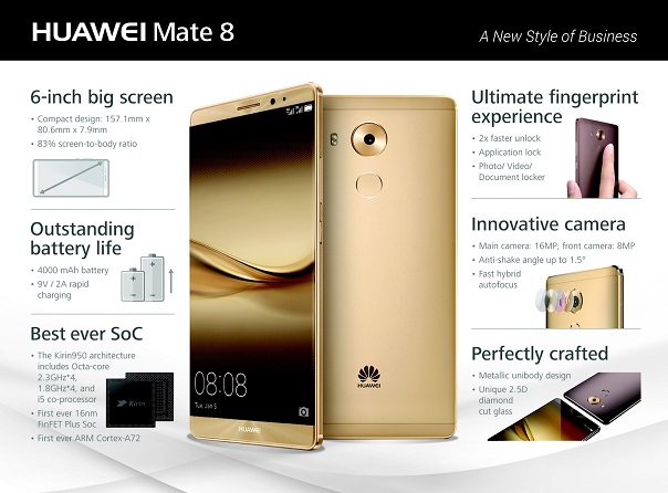 Huawei, CES 2016, Mate 8, smartfón, Android, technológie, novinky, inovácie, technologické novinky