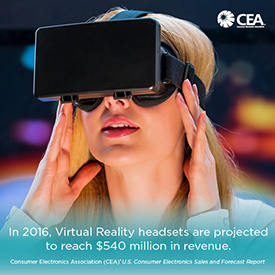 CES 2016, výstava, Las Vegas, Gaming & Virtual Raelity Marketplace, Augmented Reality Marketplace, Consumer Electronics Association, CEA, Oculus VR, Virtuix, Sphere, CES 2015, Virtuálna realita, Rozšírená realita, Augmented reality, Virtual reality, CES Tech East, technológie, novinky