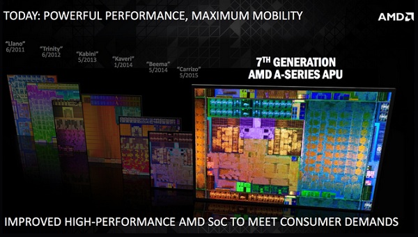 AMD, procesor, Bristol Ridge A-series APU, Excavator, FX, A13, A9, Computex 2016, APU, technológie, novinky, technologické novinky, inovácie, recenzie, prvé dojmy