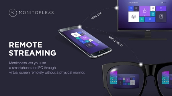Samsung Monitorless