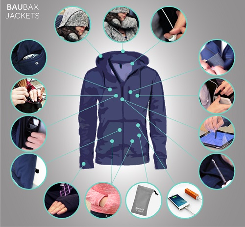 BauBax, bunda, sako, vetrovka, tepláková bunda, multifunkčná bunda, cestovná bunda, start-up, technológie, novinky
