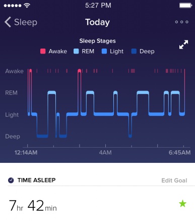 Používateľ fitness náramku Fitbit Alta HR si môže v sprievodnej mobilnej aplikácii pozrieť presný čas strávený v rôznych fázach spánku
