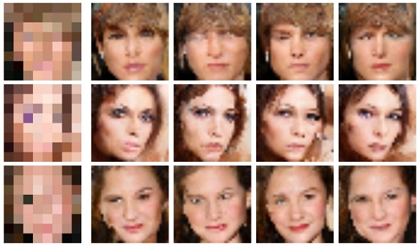 Algoritmus vychádza z odhadu proprocií tvárí celebrít, ktoré predtým nasnímal z fotiek vo vysokom rozlíšení