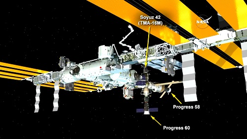 ISS, Progress 60, NASA, vesmír, Zem, raketa, vesmírna stanica, vesmírna loď, SpaceX, Progress 59, Orbital Science Cygnus, Falcon 9, CRS-7, Medzinárodná vesmírna stanica, veda, výskum, technológie, novinky